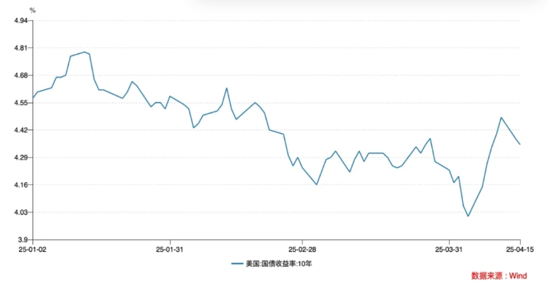 微信截图_20250417160433