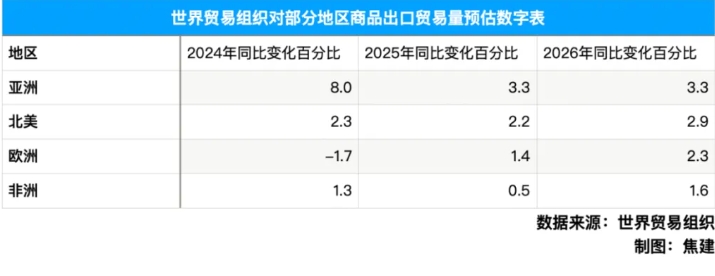 微信截图_20250417160543