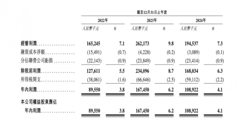微信截图_20250418150148