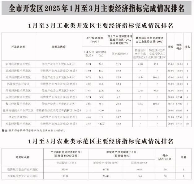 微信截图_20250424103915