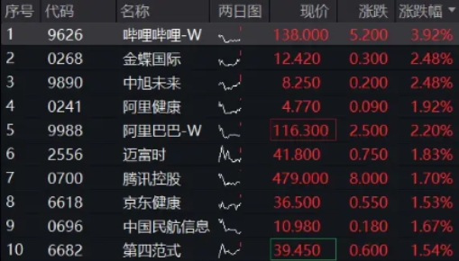 微信截图_20250425154122