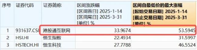 微信截图_20250425154157