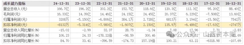 微信截图_20250425173520