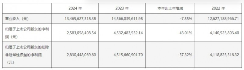 微信截图_20250428153258
