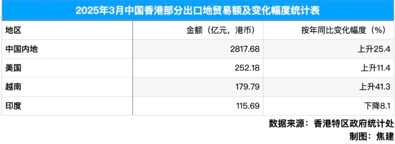 微信截图_20250430155134