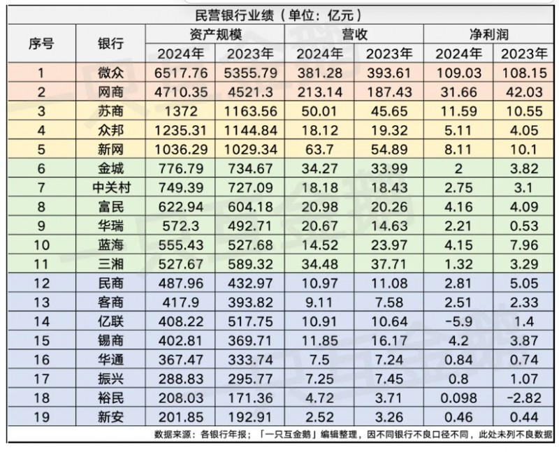微信截图_20250506100925