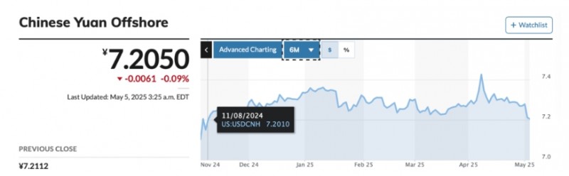 微信截图_20250506153640