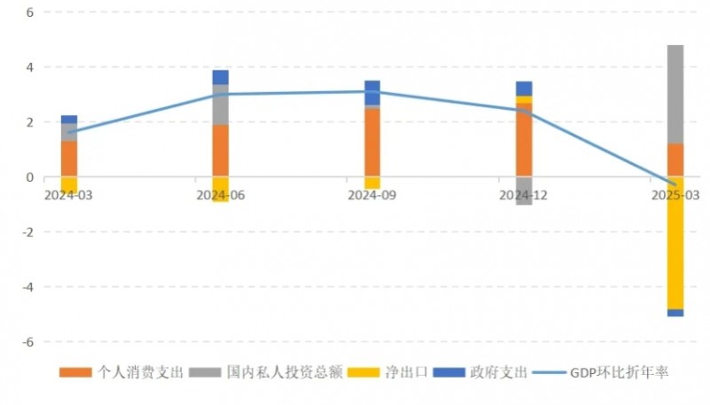 微信截图_20250507102009