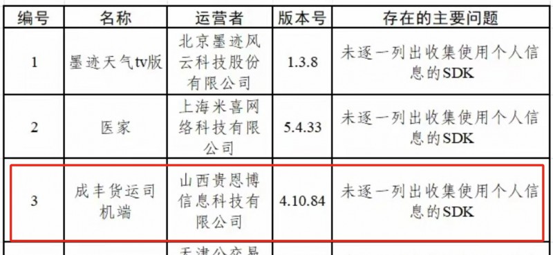 【成丰货运APP上了这个名单】