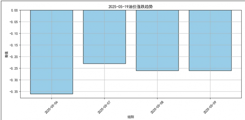 微信图片_20250512101025
