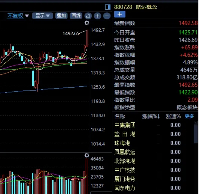 微信截图_20250515103349