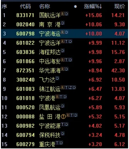 微信截图_20250515103438