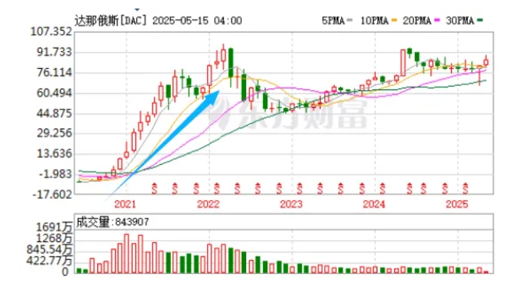 微信截图_20250515103458