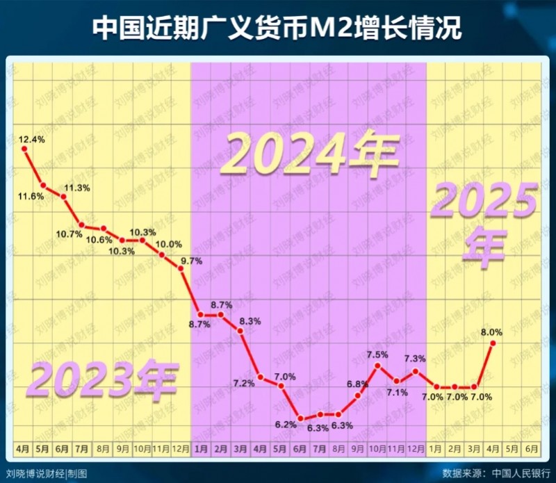 微信截图_20250515103525