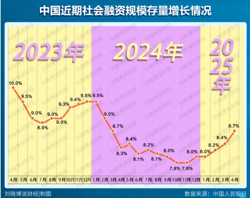 微信截图_20250515103604