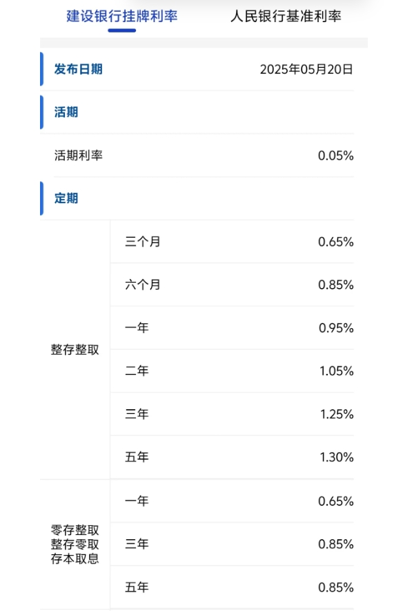 微信截图_20250520095859