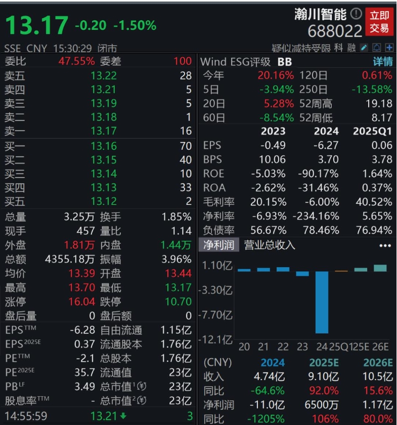 微信截图_20250526103626