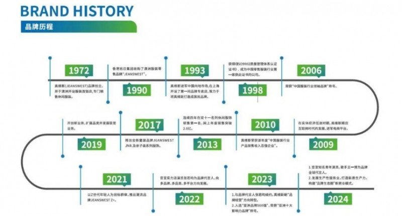 微信截图_20250526104526