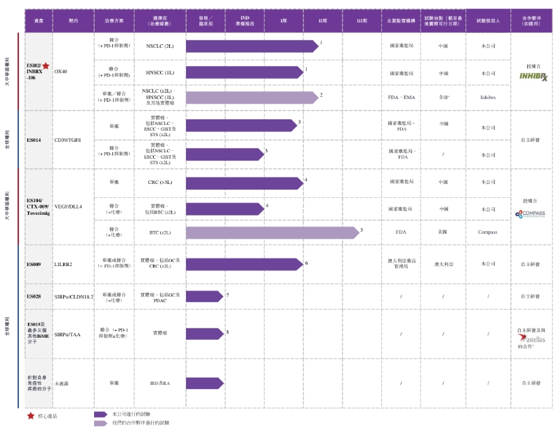 微信截图_20250527155125