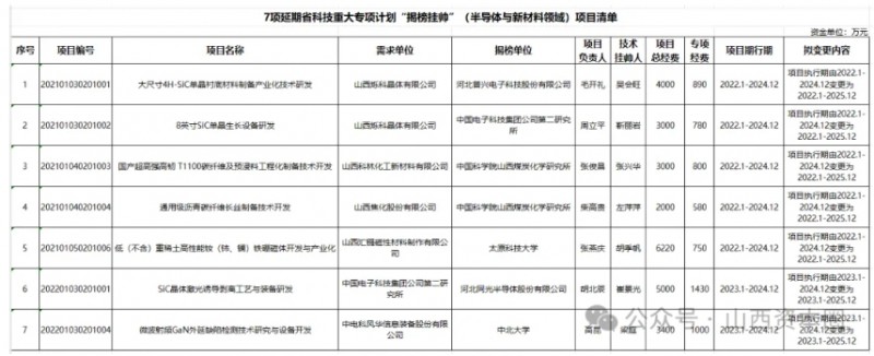 微信截图_20250530143302