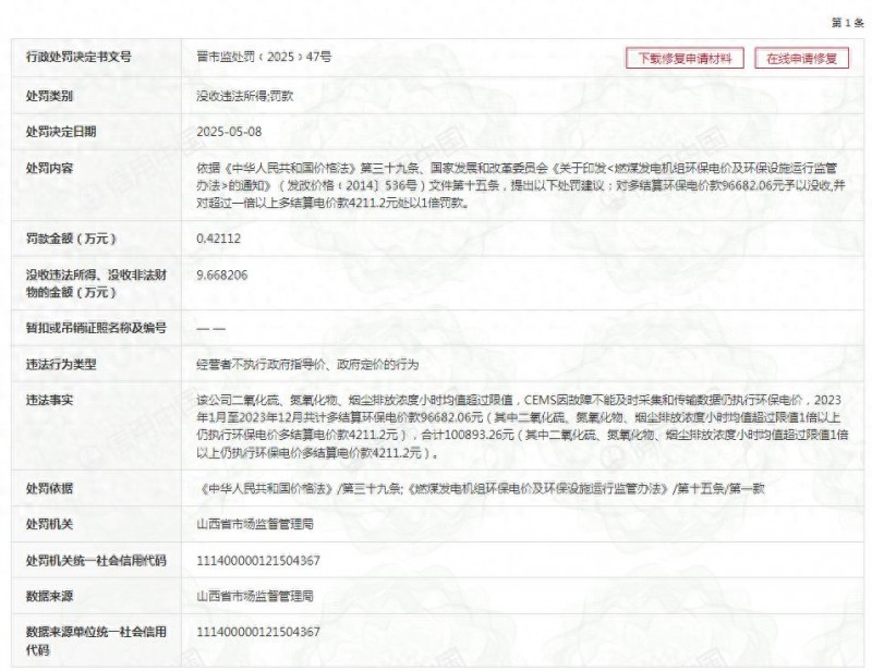 晋能控股电力集团间接持股的2家公司因不执行政府指导价行为被处罚