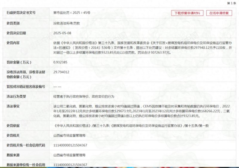 晋能控股电力集团间接持股的2家公司因不执行政府指导价行为被处罚