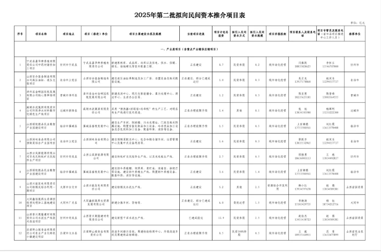微信截图_20250624160600