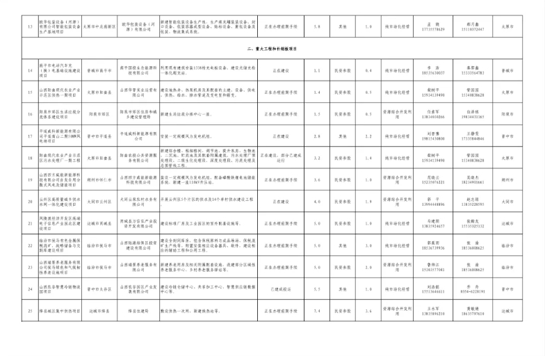 微信截图_20250624160610