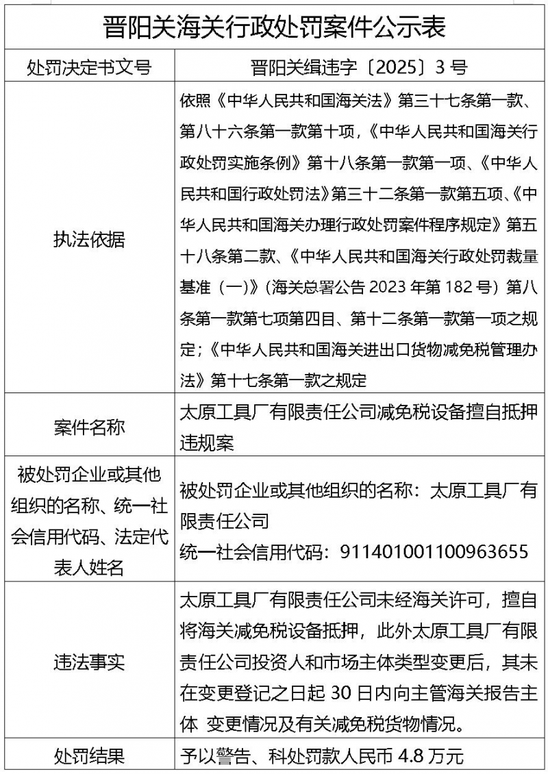 擅自将海关减免税设备抵押!太原工具厂被警告、罚款