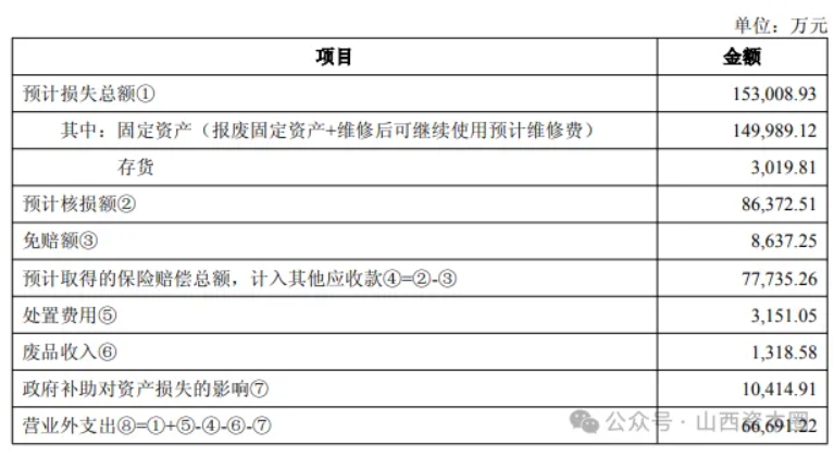 微信截图_20250630180311