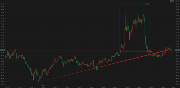 微信截图_20250707161856