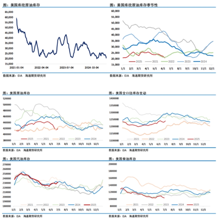 微信截图_20250707161924