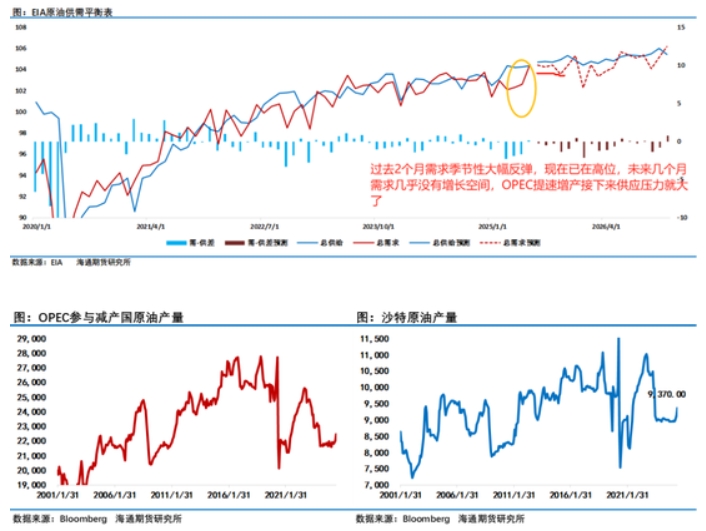 微信截图_20250707162017