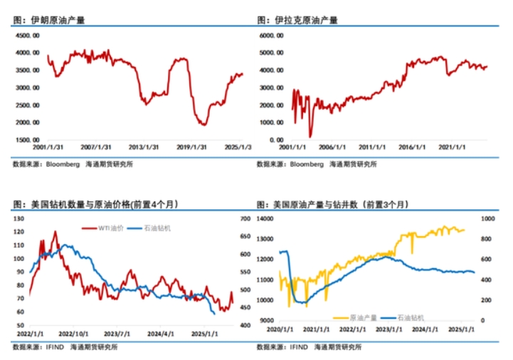 微信截图_20250707162027