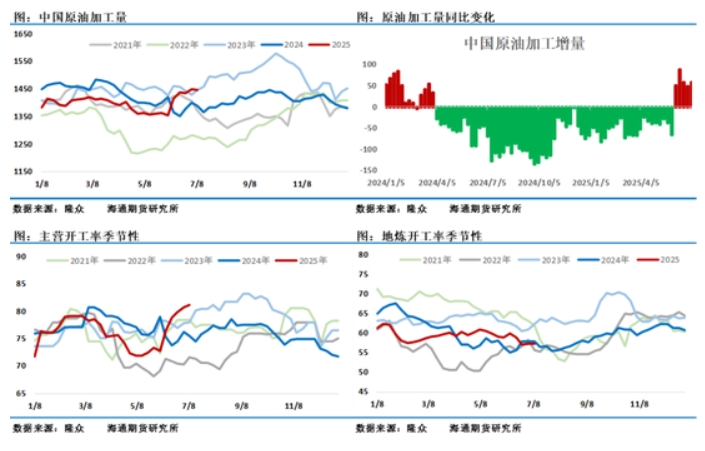 微信截图_20250707162147