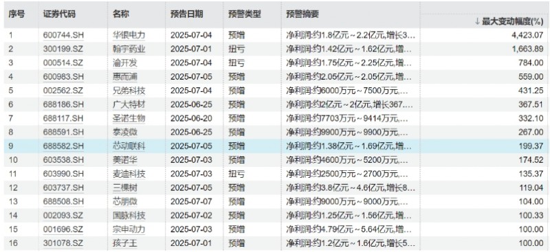 微信截图_20250707162600