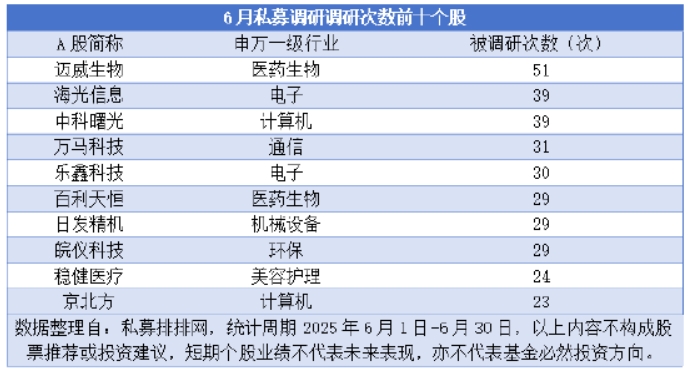 微信截图_20250707171521