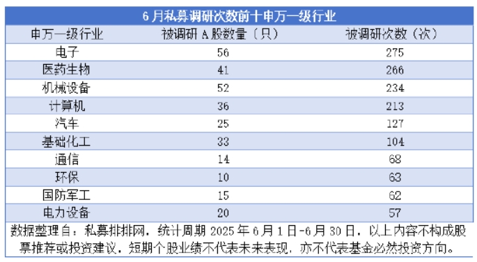 微信截图_20250707171544