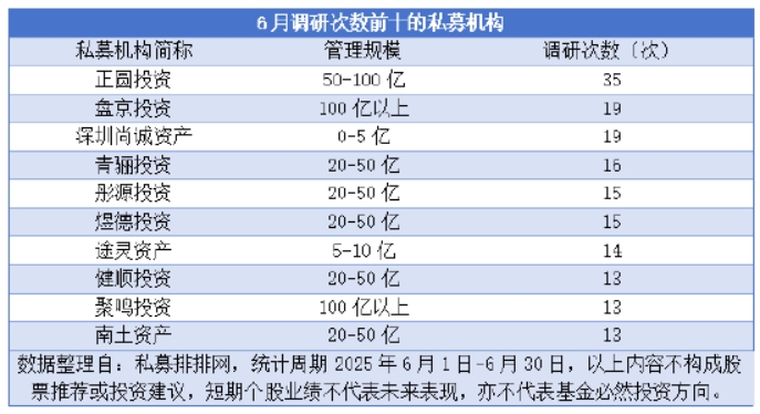微信截图_20250707171607