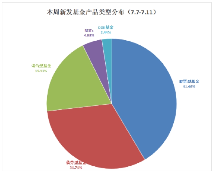 微信截图_20250707171823
