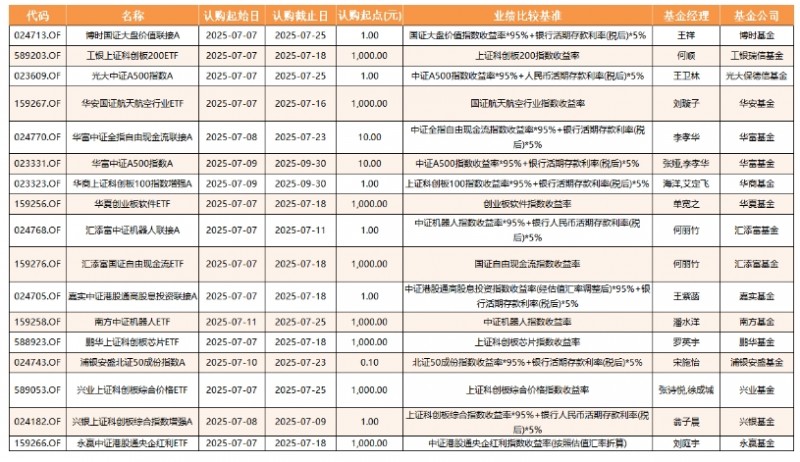 微信截图_20250707171849