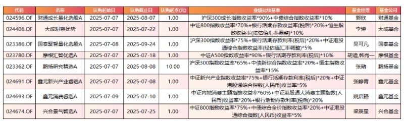 微信截图_20250707171932