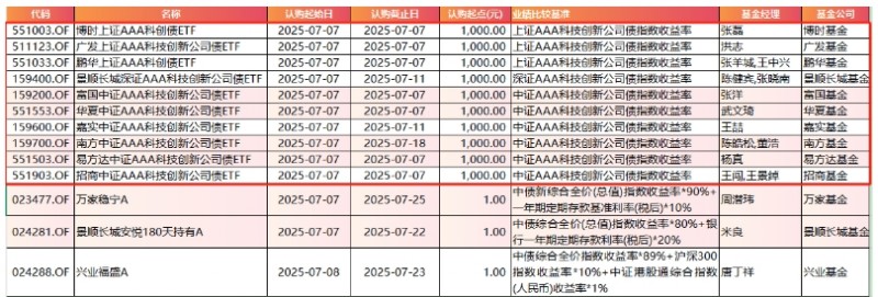 微信截图_20250707171959