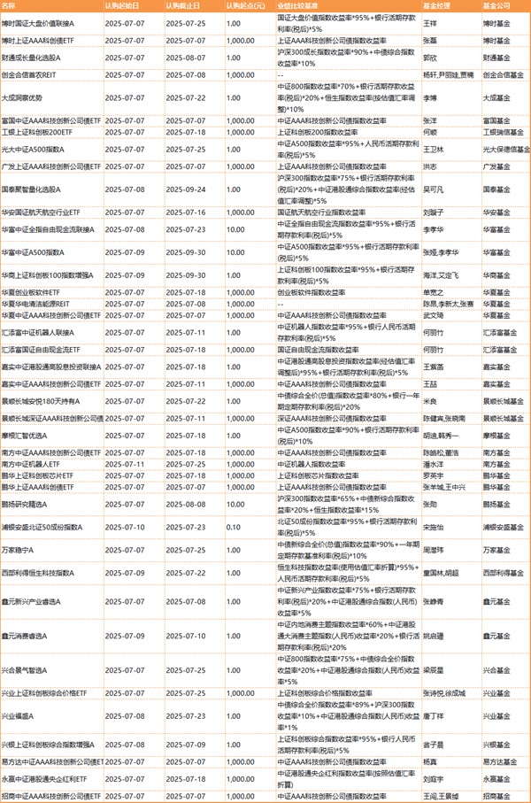 7cc8-9815671d6c2e54c378ff89f3c5a760b3