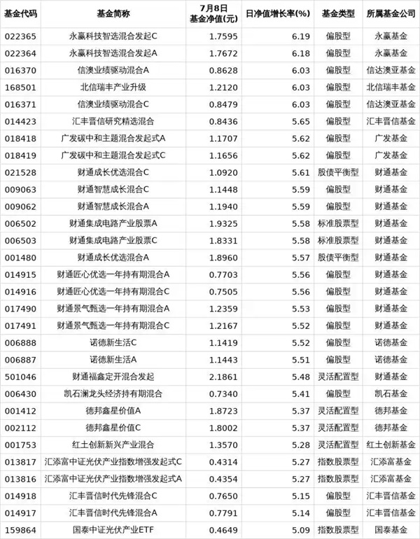 3b87e950352ac65c56369990cbea920192138ace---