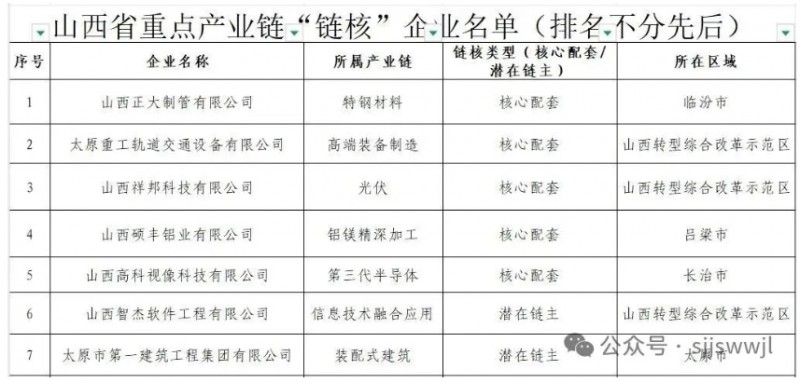 微信截图_20250710110001