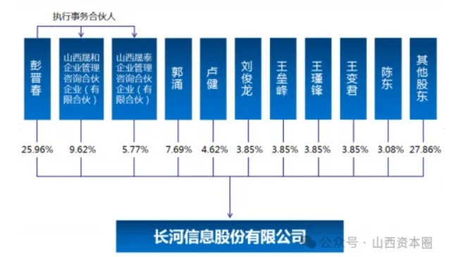 微信截图_20250714104356