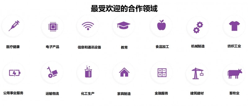 8月下旬国际展会:第八届丝绸之路国家商品展