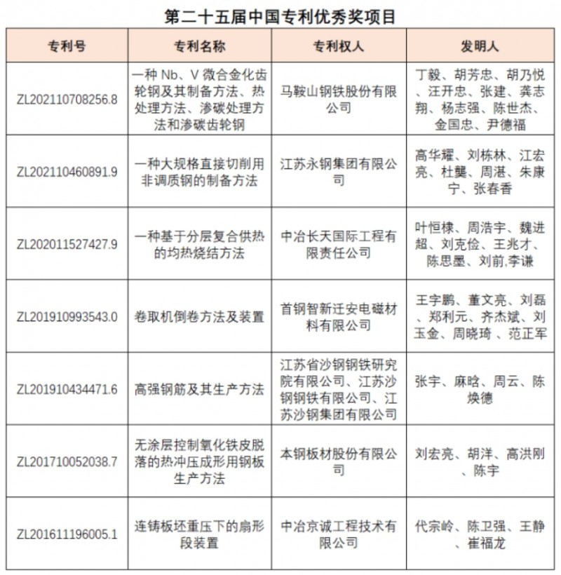微信截图_20250716095045