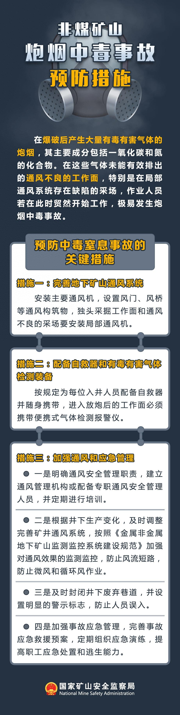 山西运城一铜矿发生炮烟中毒事故，造成3人遇难